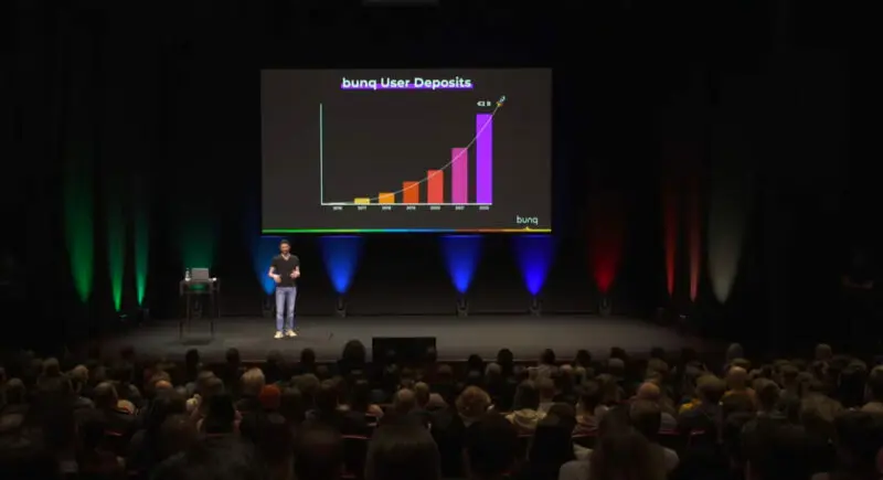bunq Update 22 March 2023