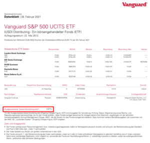 Gesamtkostenquote Vanguard S&P 500 UCITS ETF