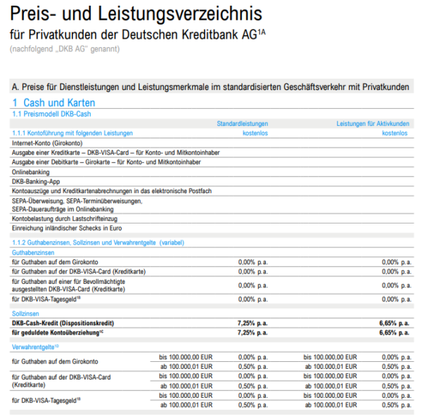 DKB Pricing Table German