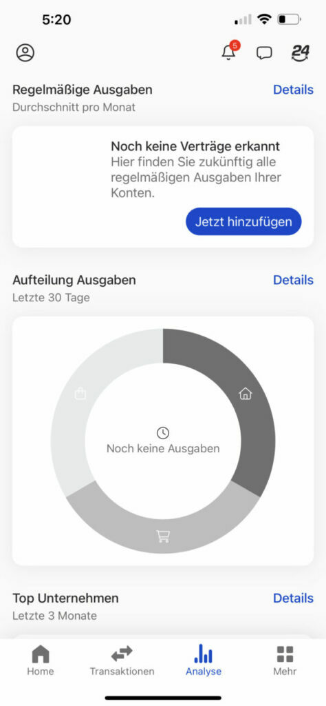 C24 Analyse Sparpotenzial Übersicht