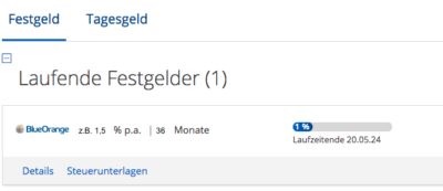 WeltSparen Produkt Übersicht